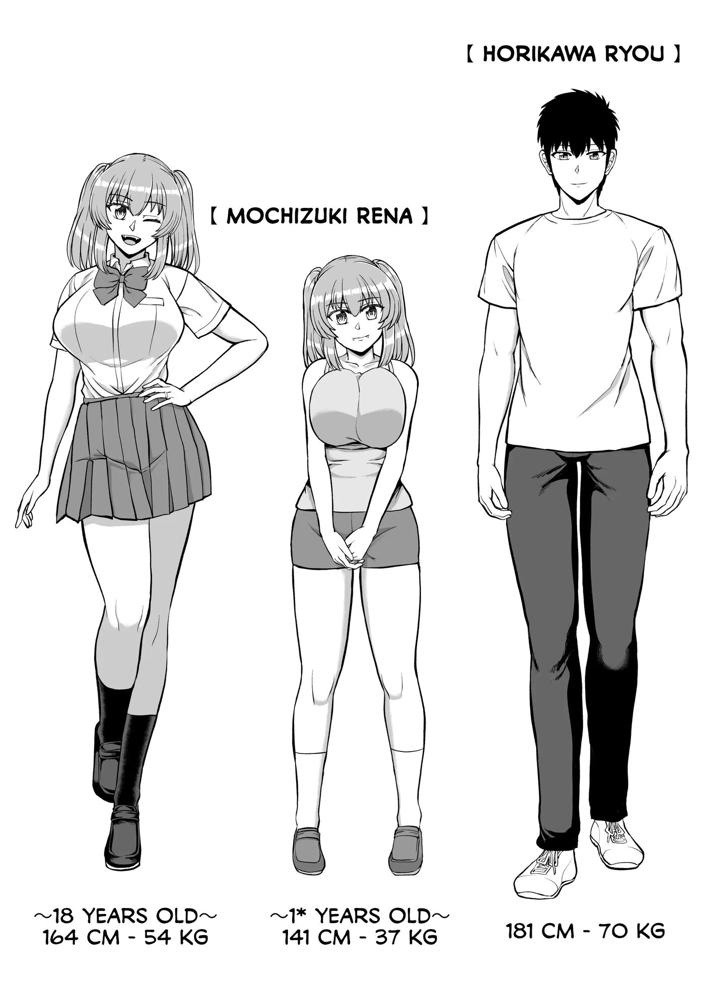 Lolicon De Kusozako De Hentai No Chou Kimoi Watashi No Daidaidaidaidaisuki Na Onii-chan O Watashi No Isshou No Dorei Ni Shiteyatta Wwwww Chapter 1000 Page 192